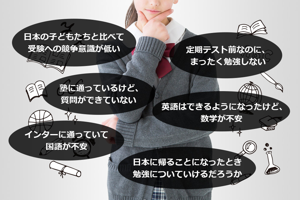 悩み画像